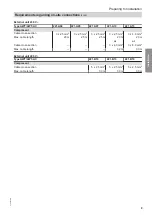 Preview for 9 page of Viessmann 7502079 Installation And Service Instructions Manual