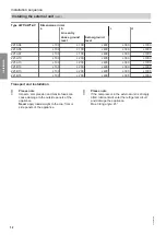 Preview for 12 page of Viessmann 7502079 Installation And Service Instructions Manual