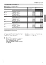 Preview for 25 page of Viessmann 7502079 Installation And Service Instructions Manual