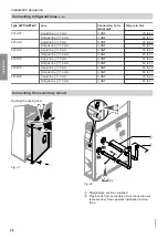 Предварительный просмотр 28 страницы Viessmann 7502079 Installation And Service Instructions Manual