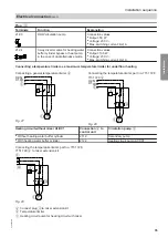 Preview for 35 page of Viessmann 7502079 Installation And Service Instructions Manual