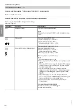 Preview for 36 page of Viessmann 7502079 Installation And Service Instructions Manual