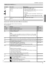 Preview for 37 page of Viessmann 7502079 Installation And Service Instructions Manual