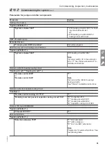 Preview for 61 page of Viessmann 7502079 Installation And Service Instructions Manual