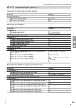 Preview for 63 page of Viessmann 7502079 Installation And Service Instructions Manual