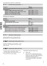 Preview for 64 page of Viessmann 7502079 Installation And Service Instructions Manual