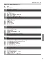 Preview for 81 page of Viessmann 7502079 Installation And Service Instructions Manual