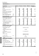 Preview for 120 page of Viessmann 7502079 Installation And Service Instructions Manual