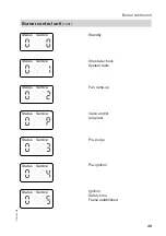 Preview for 49 page of Viessmann 7502860 Service Instructions Manual