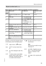 Preview for 53 page of Viessmann 7502860 Service Instructions Manual