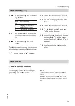 Preview for 57 page of Viessmann 7502860 Service Instructions Manual