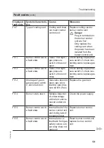 Preview for 59 page of Viessmann 7502860 Service Instructions Manual