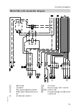 Preview for 71 page of Viessmann 7502860 Service Instructions Manual