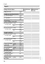 Preview for 86 page of Viessmann 7502860 Service Instructions Manual