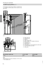 Preview for 18 page of Viessmann 7513244 Installation And Service Instructions Manual