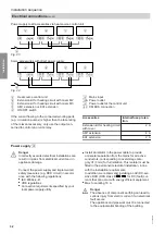 Preview for 32 page of Viessmann 7513244 Installation And Service Instructions Manual