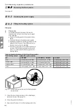 Preview for 38 page of Viessmann 7513244 Installation And Service Instructions Manual