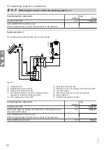 Preview for 60 page of Viessmann 7513244 Installation And Service Instructions Manual