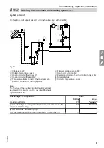 Preview for 61 page of Viessmann 7513244 Installation And Service Instructions Manual