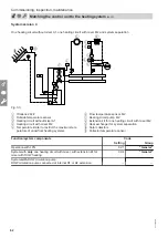 Preview for 62 page of Viessmann 7513244 Installation And Service Instructions Manual