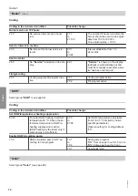 Preview for 70 page of Viessmann 7513244 Installation And Service Instructions Manual