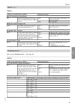 Preview for 71 page of Viessmann 7513244 Installation And Service Instructions Manual