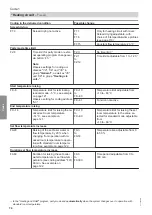 Preview for 74 page of Viessmann 7513244 Installation And Service Instructions Manual