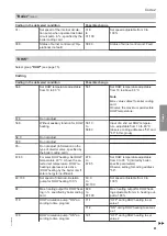 Preview for 81 page of Viessmann 7513244 Installation And Service Instructions Manual