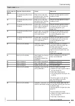 Preview for 97 page of Viessmann 7513244 Installation And Service Instructions Manual