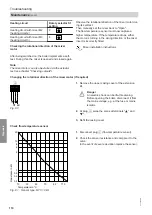 Preview for 110 page of Viessmann 7513244 Installation And Service Instructions Manual