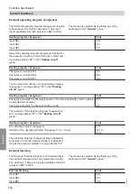 Preview for 118 page of Viessmann 7513244 Installation And Service Instructions Manual