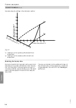 Preview for 122 page of Viessmann 7513244 Installation And Service Instructions Manual