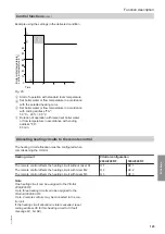 Preview for 123 page of Viessmann 7513244 Installation And Service Instructions Manual