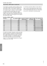 Preview for 124 page of Viessmann 7513244 Installation And Service Instructions Manual