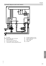 Preview for 127 page of Viessmann 7513244 Installation And Service Instructions Manual