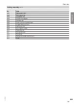 Preview for 131 page of Viessmann 7513244 Installation And Service Instructions Manual