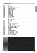 Preview for 133 page of Viessmann 7513244 Installation And Service Instructions Manual