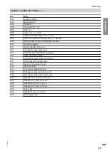 Preview for 137 page of Viessmann 7513244 Installation And Service Instructions Manual