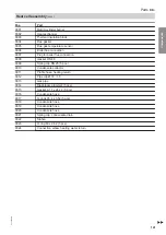 Preview for 141 page of Viessmann 7513244 Installation And Service Instructions Manual