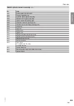 Preview for 143 page of Viessmann 7513244 Installation And Service Instructions Manual