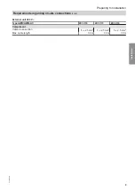 Preview for 9 page of Viessmann 7513685 Installation And Service Instructions Manual