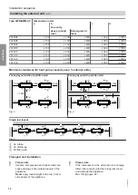 Предварительный просмотр 12 страницы Viessmann 7513685 Installation And Service Instructions Manual