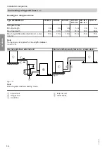 Preview for 16 page of Viessmann 7513685 Installation And Service Instructions Manual