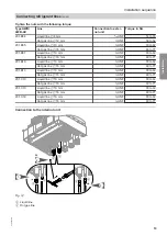 Предварительный просмотр 19 страницы Viessmann 7513685 Installation And Service Instructions Manual