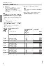 Preview for 20 page of Viessmann 7513685 Installation And Service Instructions Manual