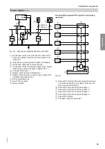 Preview for 39 page of Viessmann 7513685 Installation And Service Instructions Manual