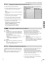 Preview for 47 page of Viessmann 7513685 Installation And Service Instructions Manual