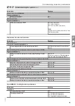 Preview for 55 page of Viessmann 7513685 Installation And Service Instructions Manual