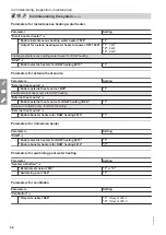 Preview for 56 page of Viessmann 7513685 Installation And Service Instructions Manual