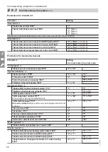 Preview for 58 page of Viessmann 7513685 Installation And Service Instructions Manual